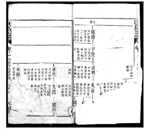 [汪]汪氏宗谱 (湖北) 汪氏家谱_十五.pdf