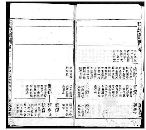 [汪]汪氏宗谱 (湖北) 汪氏家谱_十七.pdf