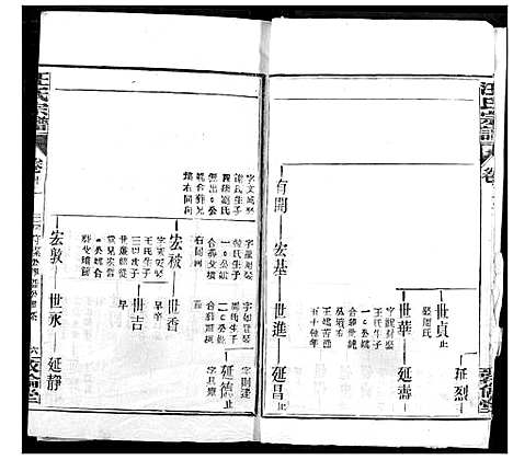 [汪]汪氏宗谱 (湖北) 汪氏家谱_十七.pdf