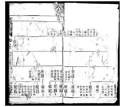 [汪]汪氏宗谱 (湖北) 汪氏家谱_十八.pdf