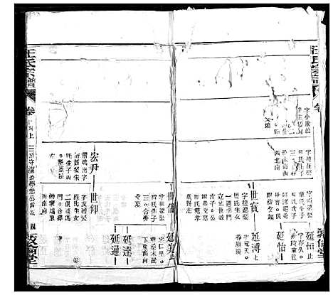 [汪]汪氏宗谱 (湖北) 汪氏家谱_十八.pdf