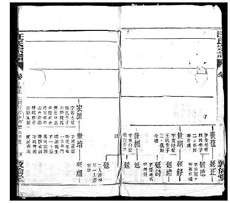 [汪]汪氏宗谱 (湖北) 汪氏家谱_十八.pdf