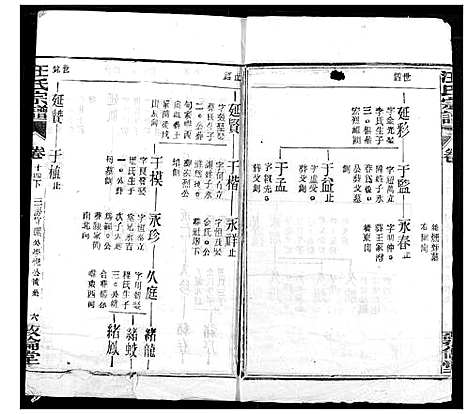 [汪]汪氏宗谱 (湖北) 汪氏家谱_十九.pdf