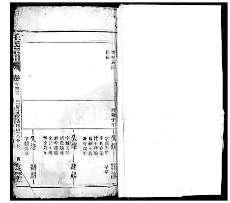 [汪]汪氏宗谱 (湖北) 汪氏家谱_二十.pdf