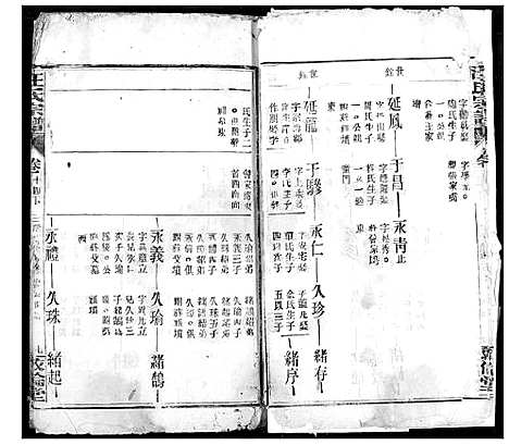 [汪]汪氏宗谱 (湖北) 汪氏家谱_二十.pdf