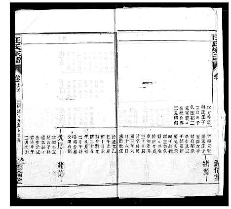 [汪]汪氏宗谱 (湖北) 汪氏家谱_二十一.pdf