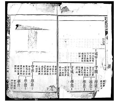 [汪]汪氏宗谱 (湖北) 汪氏家谱_二十三.pdf