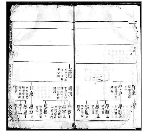 [汪]汪氏宗谱 (湖北) 汪氏家谱_二十四.pdf