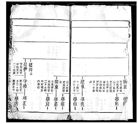 [汪]汪氏宗谱 (湖北) 汪氏家谱_二十四.pdf