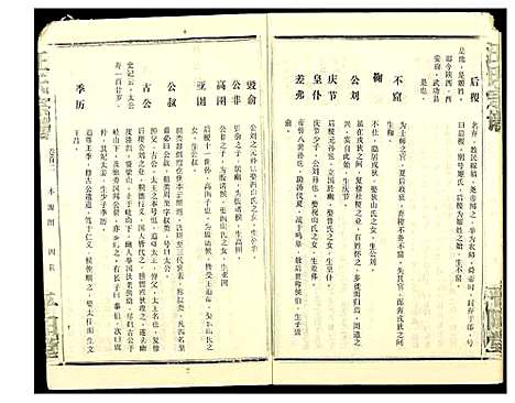 [汪]汪氏宗谱 (湖北) 汪氏家谱_一.pdf