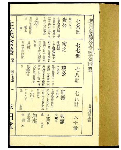 [汪]汪氏宗谱 (湖北) 汪氏家谱_二.pdf