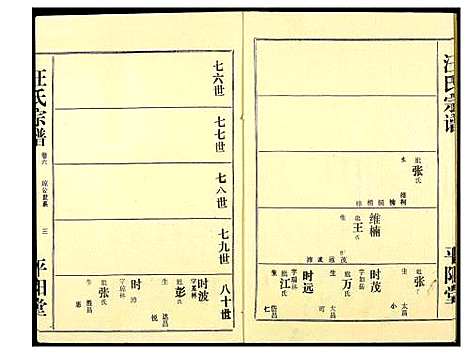 [汪]汪氏宗谱 (湖北) 汪氏家谱_二.pdf