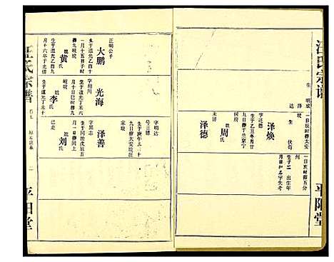 [汪]汪氏宗谱 (湖北) 汪氏家谱_三.pdf