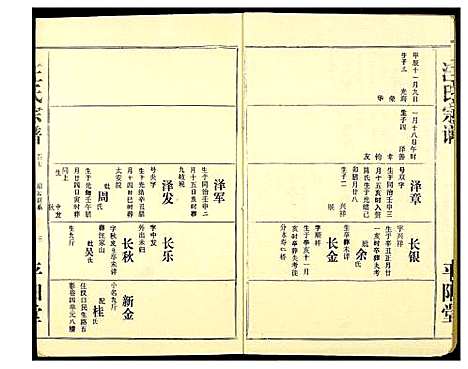 [汪]汪氏宗谱 (湖北) 汪氏家谱_三.pdf