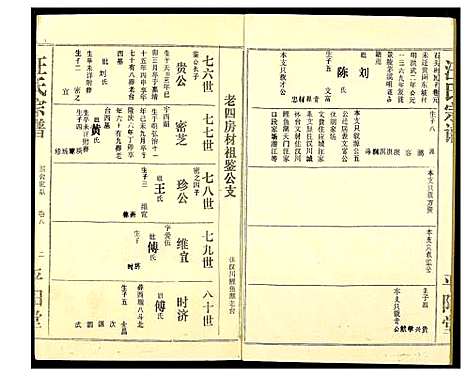 [汪]汪氏宗谱 (湖北) 汪氏家谱_四.pdf