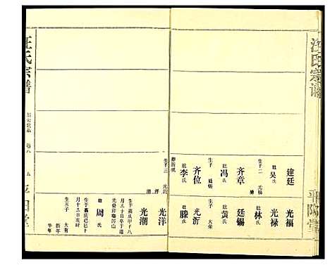 [汪]汪氏宗谱 (湖北) 汪氏家谱_四.pdf