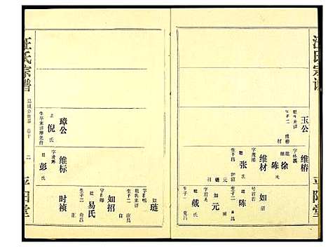 [汪]汪氏宗谱 (湖北) 汪氏家谱_六.pdf