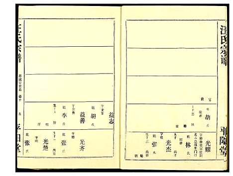 [汪]汪氏宗谱 (湖北) 汪氏家谱_六.pdf