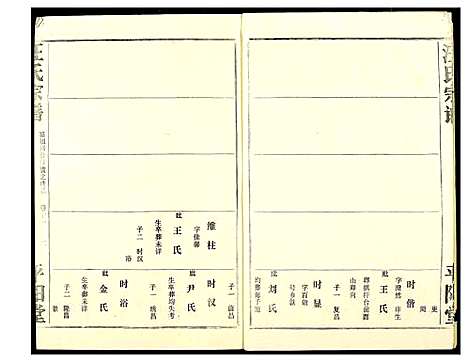 [汪]汪氏宗谱 (湖北) 汪氏家谱_七.pdf