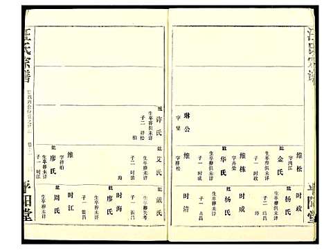 [汪]汪氏宗谱 (湖北) 汪氏家谱_七.pdf