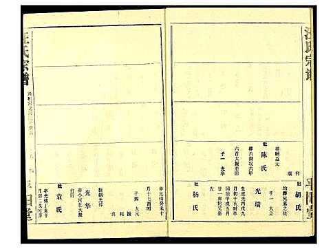 [汪]汪氏宗谱 (湖北) 汪氏家谱_九.pdf