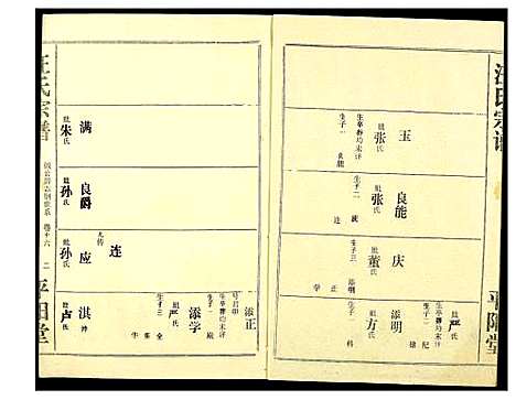 [汪]汪氏宗谱 (湖北) 汪氏家谱_十.pdf