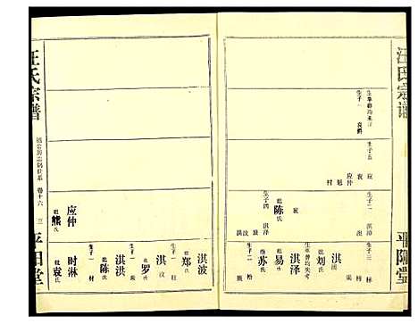 [汪]汪氏宗谱 (湖北) 汪氏家谱_十.pdf