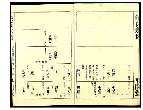 [汪]汪氏宗谱 (湖北) 汪氏家谱_十.pdf