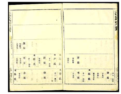 [汪]汪氏宗谱 (湖北) 汪氏家谱_十二.pdf