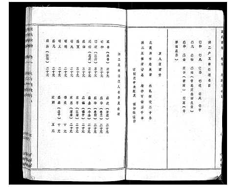 [汪]汪氏宗谱 (湖北) 汪氏家谱_一.pdf