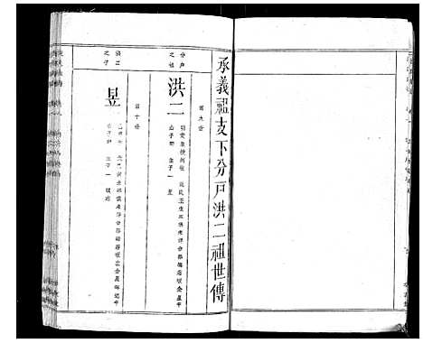 [汪]汪氏宗谱 (湖北) 汪氏家谱_一.pdf