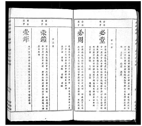 [汪]汪氏宗谱 (湖北) 汪氏家谱_二.pdf