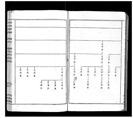 [汪]汪氏宗谱 (湖北) 汪氏家谱_三.pdf