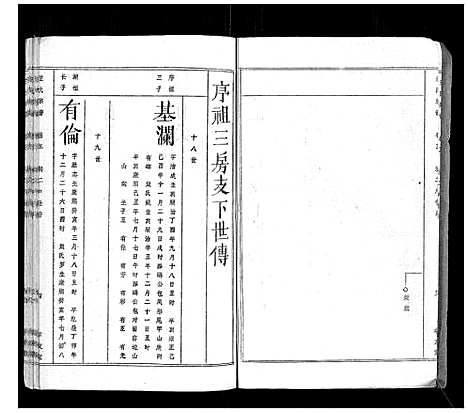 [汪]汪氏宗谱 (湖北) 汪氏家谱_三.pdf