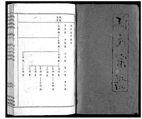 [汪]汪氏宗谱 (湖北) 汪氏家谱_四.pdf