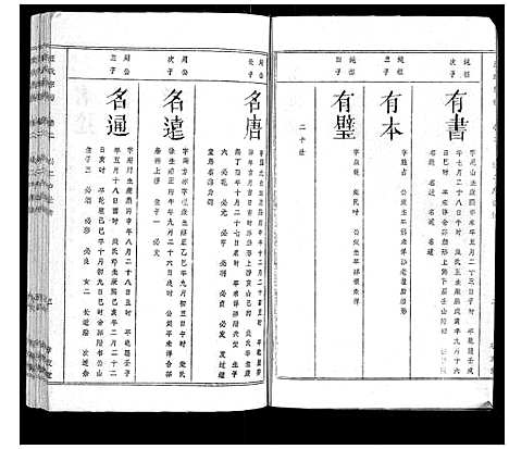 [汪]汪氏宗谱 (湖北) 汪氏家谱_四.pdf