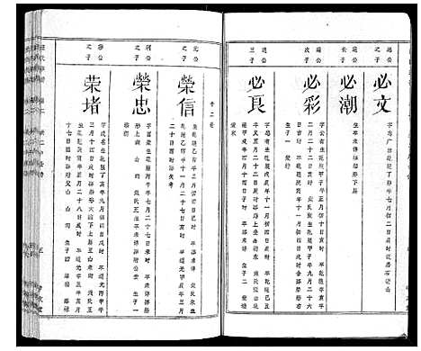 [汪]汪氏宗谱 (湖北) 汪氏家谱_四.pdf