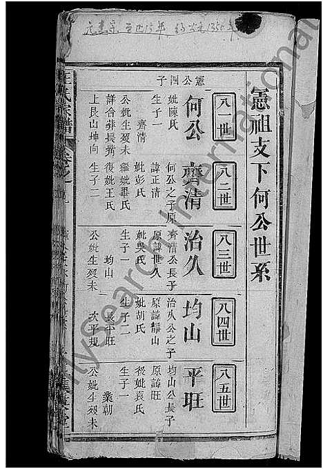 [汪]汪氏宗谱_11卷首1卷 (湖北) 汪氏家谱_二.pdf