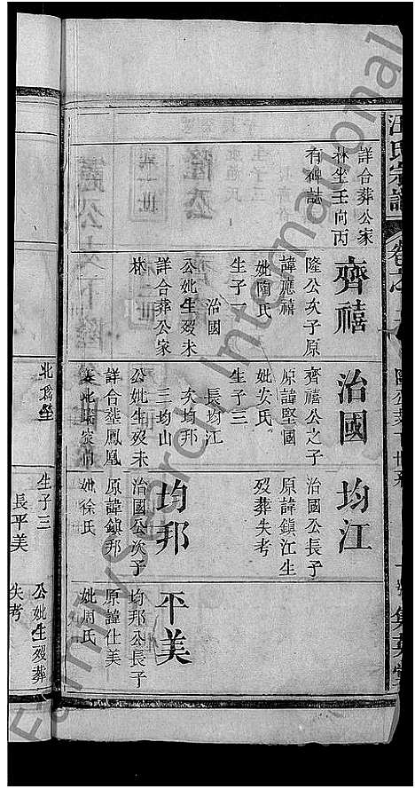 [汪]汪氏宗谱_11卷首1卷 (湖北) 汪氏家谱_六.pdf