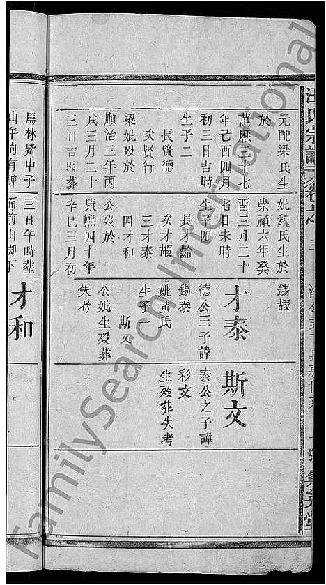 [汪]汪氏宗谱_11卷首1卷 (湖北) 汪氏家谱_七.pdf