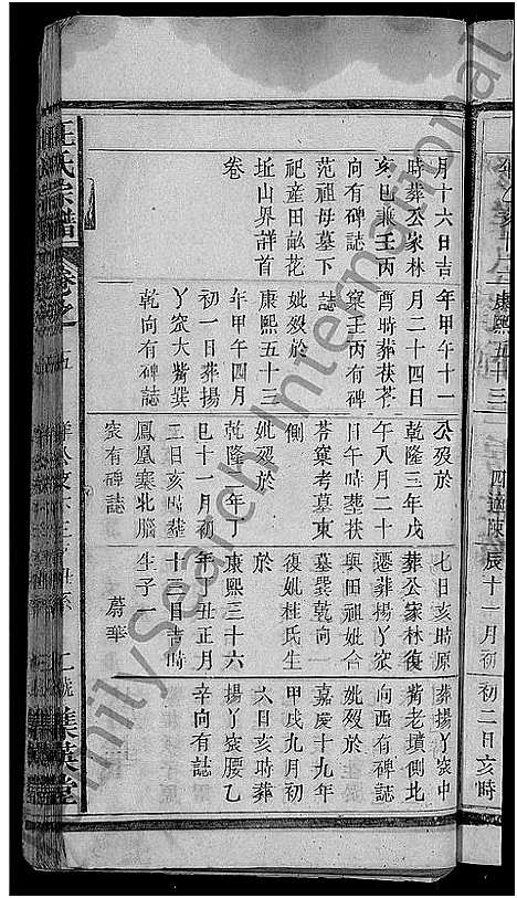 [汪]汪氏宗谱_11卷首1卷 (湖北) 汪氏家谱_九.pdf