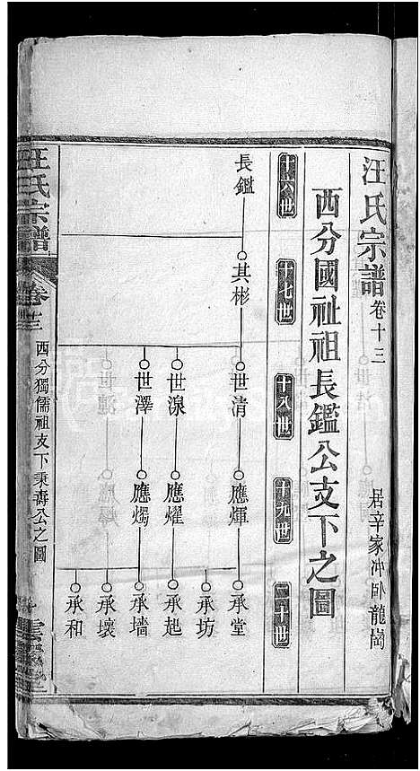 [汪]汪氏宗谱_14卷 (湖北) 汪氏家谱_二.pdf