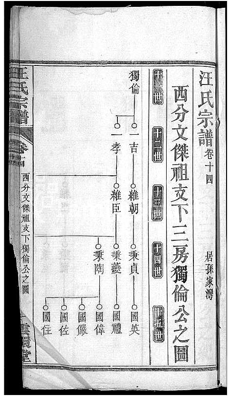 [汪]汪氏宗谱_14卷 (湖北) 汪氏家谱_三.pdf