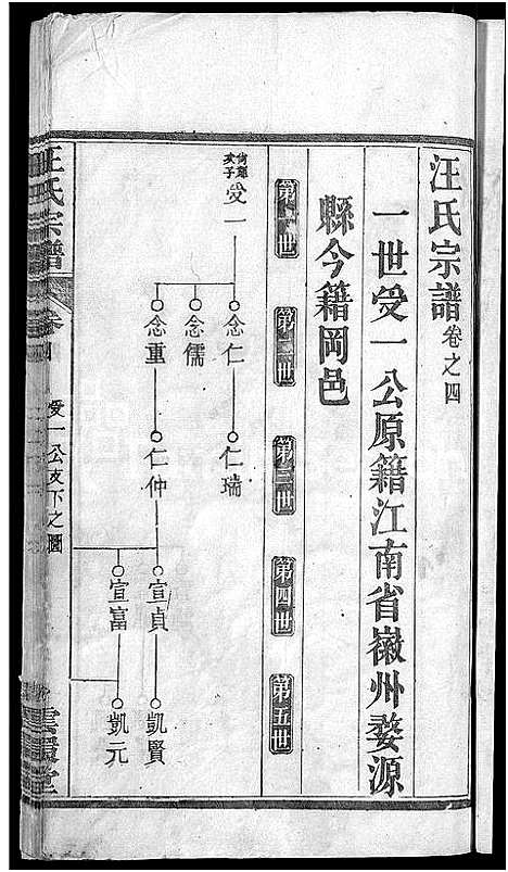 [汪]汪氏宗谱_14卷 (湖北) 汪氏家谱_六.pdf