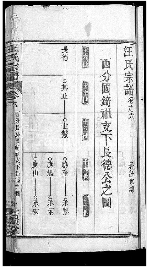 [汪]汪氏宗谱_14卷 (湖北) 汪氏家谱_八.pdf