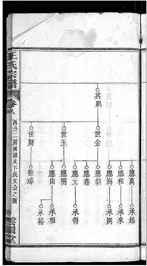 [汪]汪氏宗谱_14卷 (湖北) 汪氏家谱_九.pdf