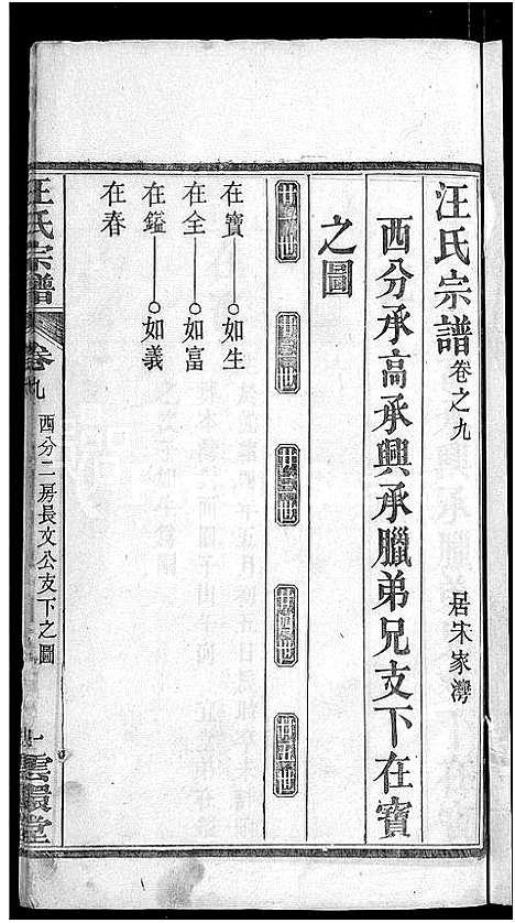 [汪]汪氏宗谱_14卷 (湖北) 汪氏家谱_十.pdf