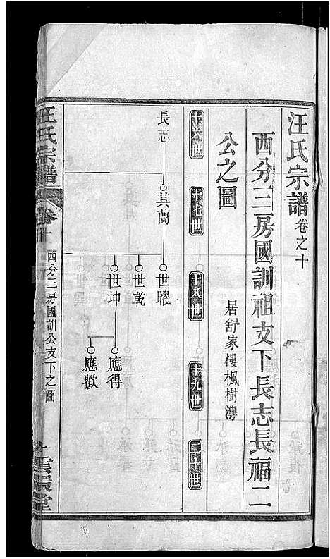 [汪]汪氏宗谱_14卷 (湖北) 汪氏家谱_十一.pdf