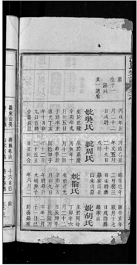 [汪]汪氏宗谱_20卷-黄冈汪训一紫荆分宗谱 (湖北) 汪氏家谱_二.pdf