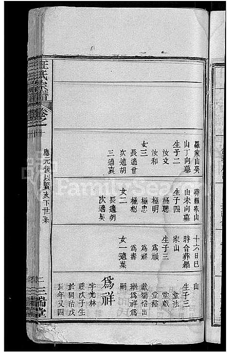 [汪]汪氏宗谱_20卷-黄冈汪训一紫荆分宗谱 (湖北) 汪氏家谱_二.pdf